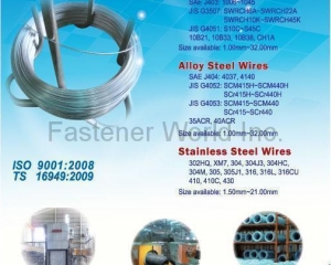 fastener-world(NEW BEST WIRE INDUSTRIAL CO., LTD.  )