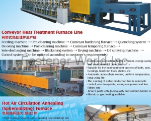 Conveyor Heat Treatment Furnace, Hot Air Circulation Annealing (Spheroidizing) Furnace(SUZHOU XINLING ELECTRIC FURNACE CO., LTD.)