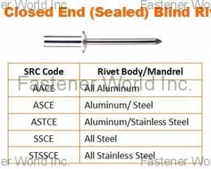 Closed End (Sealed) Blind Rivets(SPECIAL RIVETS CORP. (SRC))