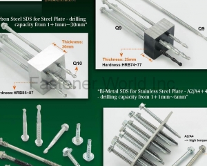 Bi-Metal SDS for Steel Plate, Carbon Steel SDS for Steel Plate(SUN THROUGH INDUSTRIAL CO., LTD.)