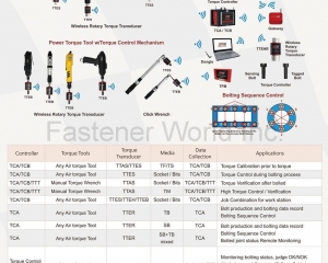 Air Impact / Impact Ratchet / Pulse Wrench, Power Torque Tool w/Torque Control Mechanism 