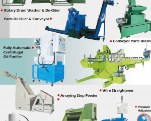 Hydraulic Mold Clamping Machine, Rotary Drum Washer & De - Oiler, Conveyor Parts Washer, De - Oiler, Wire Straightener, Arraying Step Feeder, Sorting Roller with Box Packing System, Hydraulic Press for Carbide Nib Replacement(HONG TAY YUE ENTERPRISE CO., LTD.)
