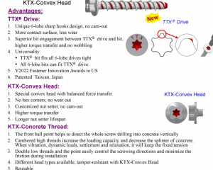 KTX-Concrete Screw(寬仕工業股份有限公司 )