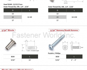 KayTai,KD FITTINGS,Dowels,Zinc Alloy Cams,Quick Assembly Dowels,Eccentric  ASSEMBLY TOOLS & PARTS,Wrench,Allen Keys,Wooden Dowelsm,Plastic Cover Caps  Nuts,D Nuts,E Nuts,Insert Nuts,Sleeve Nuts,Connecting Nuts,Rivets,Cross Dowels,Nylon Nuts. SHELF SUPPORTS,Steel Pins,Glass Shelf Supports,Steel Shelf Supports,Supporting Pins  SCREWS,Chipboard Screws,HI-LO Screws,Coating Screws,EURO Screws,Furniture Screws,Countersunk Screws,Pan Head Screws,JCBB / JCBC / JCBD Screws,Machine Screws,Knob Screws,Connecting Screws,5/32(KAY-TAI FASTENERS INDUSTRIAL CO., LTD )