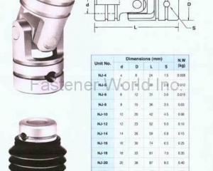 Universal Joints(SOGA INDUSTRIAL CORP.)