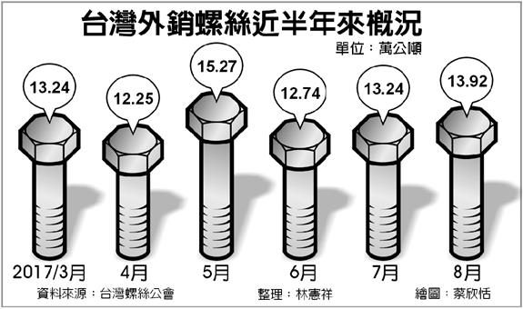 Outlet_screw_a5659_0.jpg