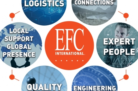 Fastener_Global_a5584_2.jpg Fastener_Global_a5584_2.jpg