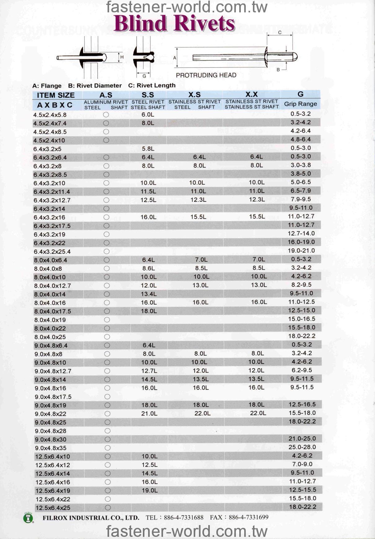 FILROX INDUSTRIAL CO., LTD.  Online Catalogues