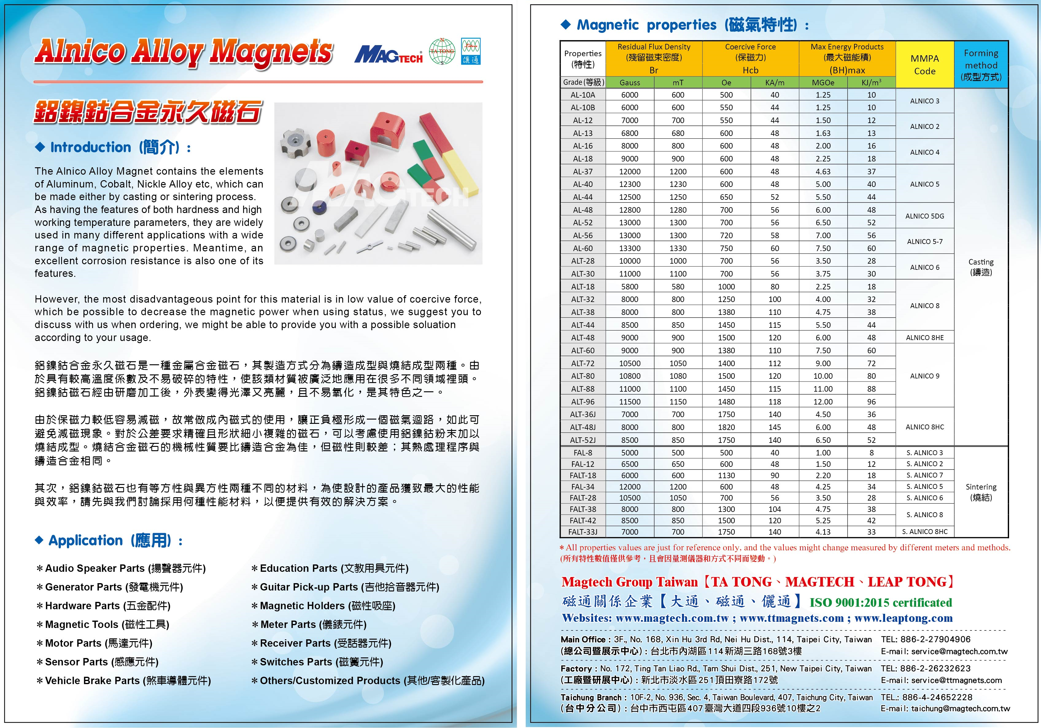 MAGTECH MAGNETIC PRODUCTS CORP. (LEAP TONG)_Online Catalogues