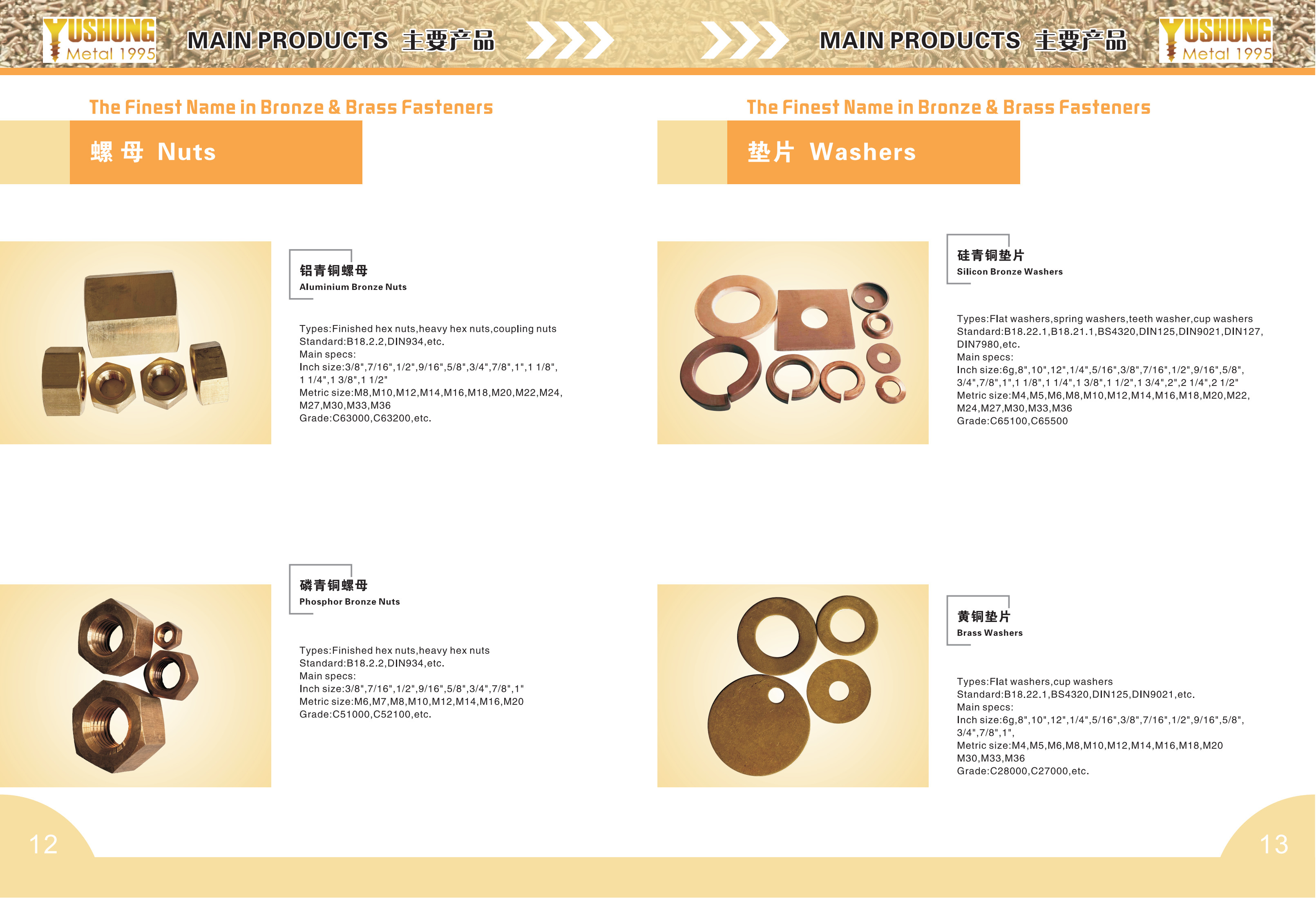Chongqing Yushung Non-Ferrous Metals Co., Ltd._Online Catalogues