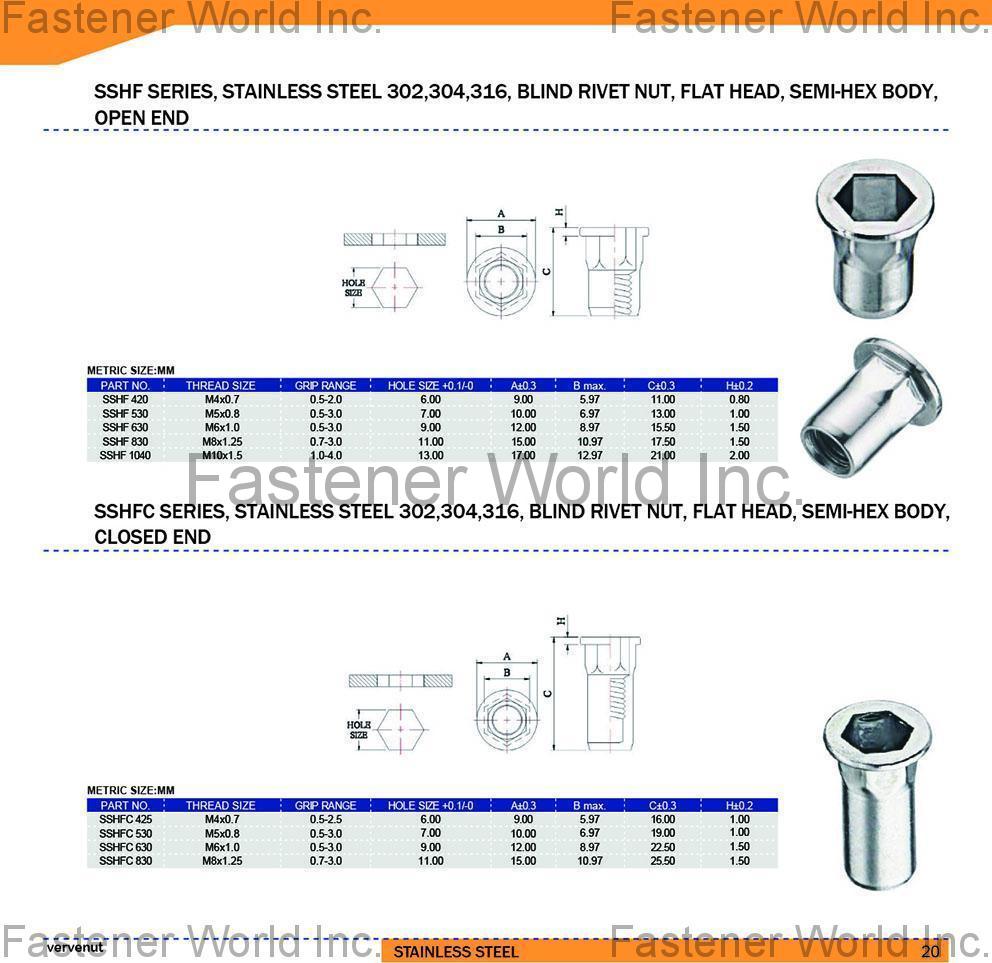 VIM INTERNATIONAL ENTERPRISE CO., LTD. , Blind Rivet Nut , Blind Nuts / Rivet Nuts