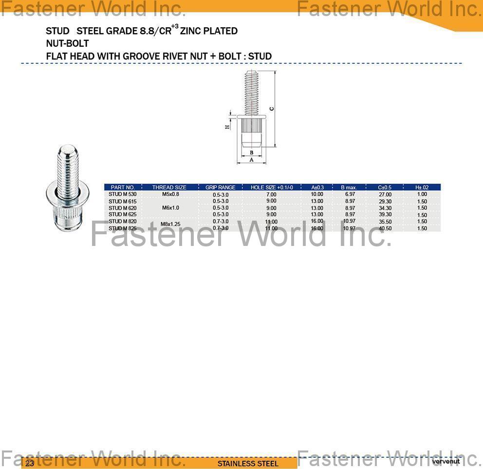 VIM INTERNATIONAL ENTERPRISE CO., LTD. , Blind Rivet Nut , Blind Nuts / Rivet Nuts