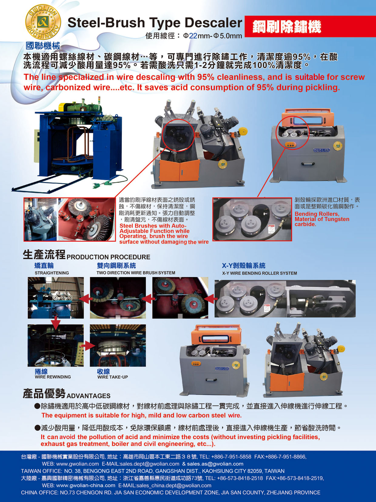 GWO LIAN MACHINERY INDUSTRY CO., LTD. , Steel-Brush Type Descaler , Straightening Machine GWO LIAN MACHINERY INDUSTRY CO., LTD. , Steel-Brush Type Descaler , Straightening Machine
