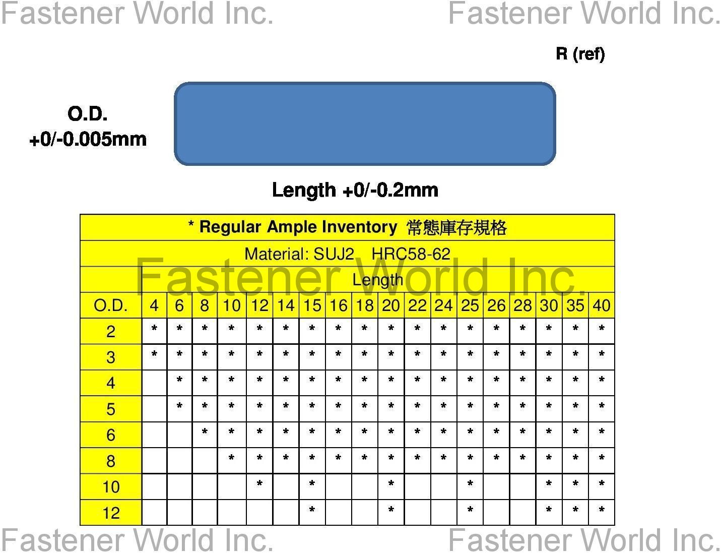 HEY YO TECHNOLOGY CO., LTD. , Regular stock of SUJ2 Pins , Roll Pins