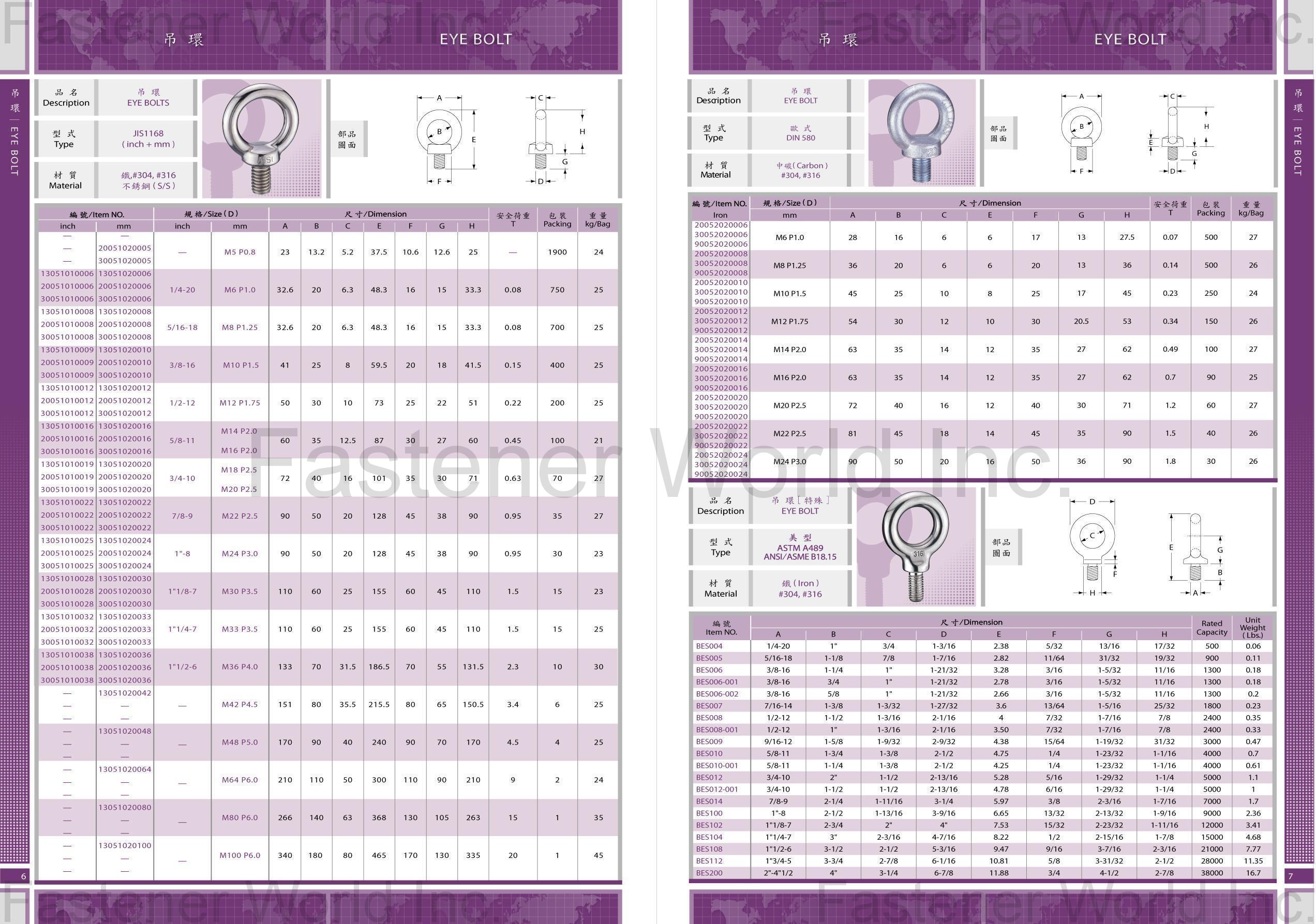 JA QWAN INDUSTRIAL CO., LTD. , EYE BOLTS , Other Hardware Equipment / Accessories / Products