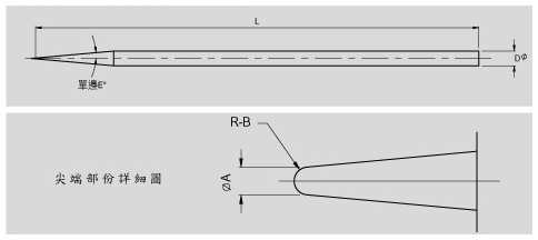 恆勇科技有限公司 , 滾針, 滾柱, 插梢, 固定銷, CNC車銑床,頂脫梢 , 頂脫梢