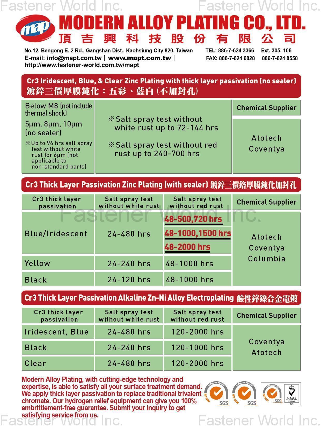 MODERN ALLOY PLATING CO., LTD.  , Cr3 Iridescent, Blue, & Clear Zinc Plating with thick layer passivation (no sealer), Cr3 Thick Layer Passivation Zinc Plating (with sealer), Cr3 Thick Layer Passivation Alkaline Zn-Ni Alloy Electroplating , Zinc Plated