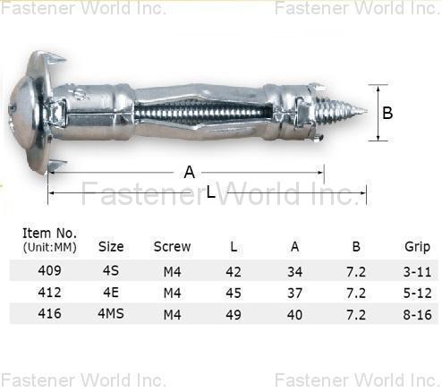 HWALLY PRODUCTS CO., LTD.  , NO.101SD SELF DRILL HOLLOW WALL ANCHOR , Hollow Wall Anchors