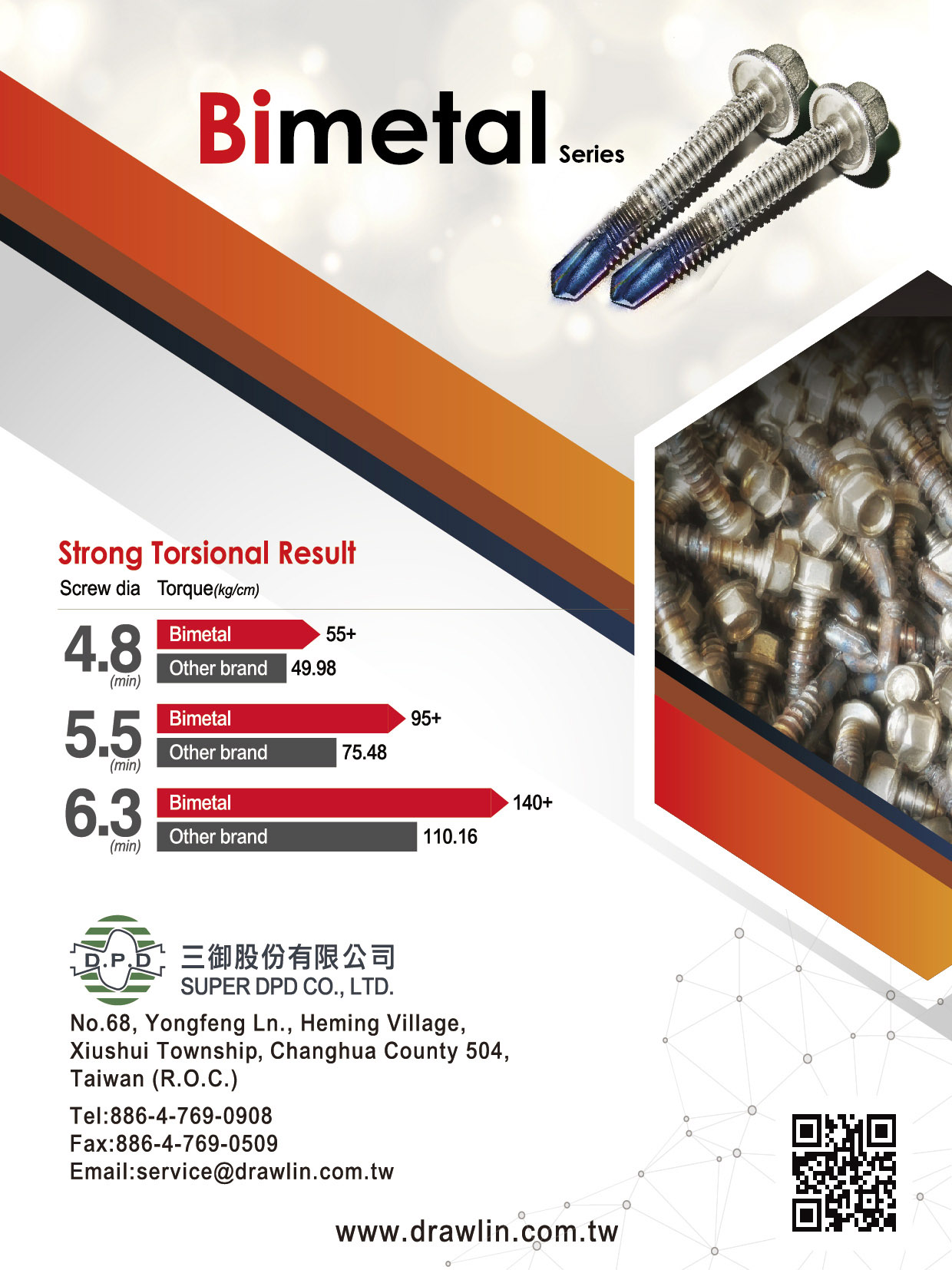 SUPER DPD CO., LTD. , Drill Point Die, Gearky ®, HeliFast ®, Carbon Screw, Bimetal Screw, Window Screw, Self Drilling Screws, Construction Screw, Special Screw, Screwdriver Bits, Nut setter , Bi-metal Screw