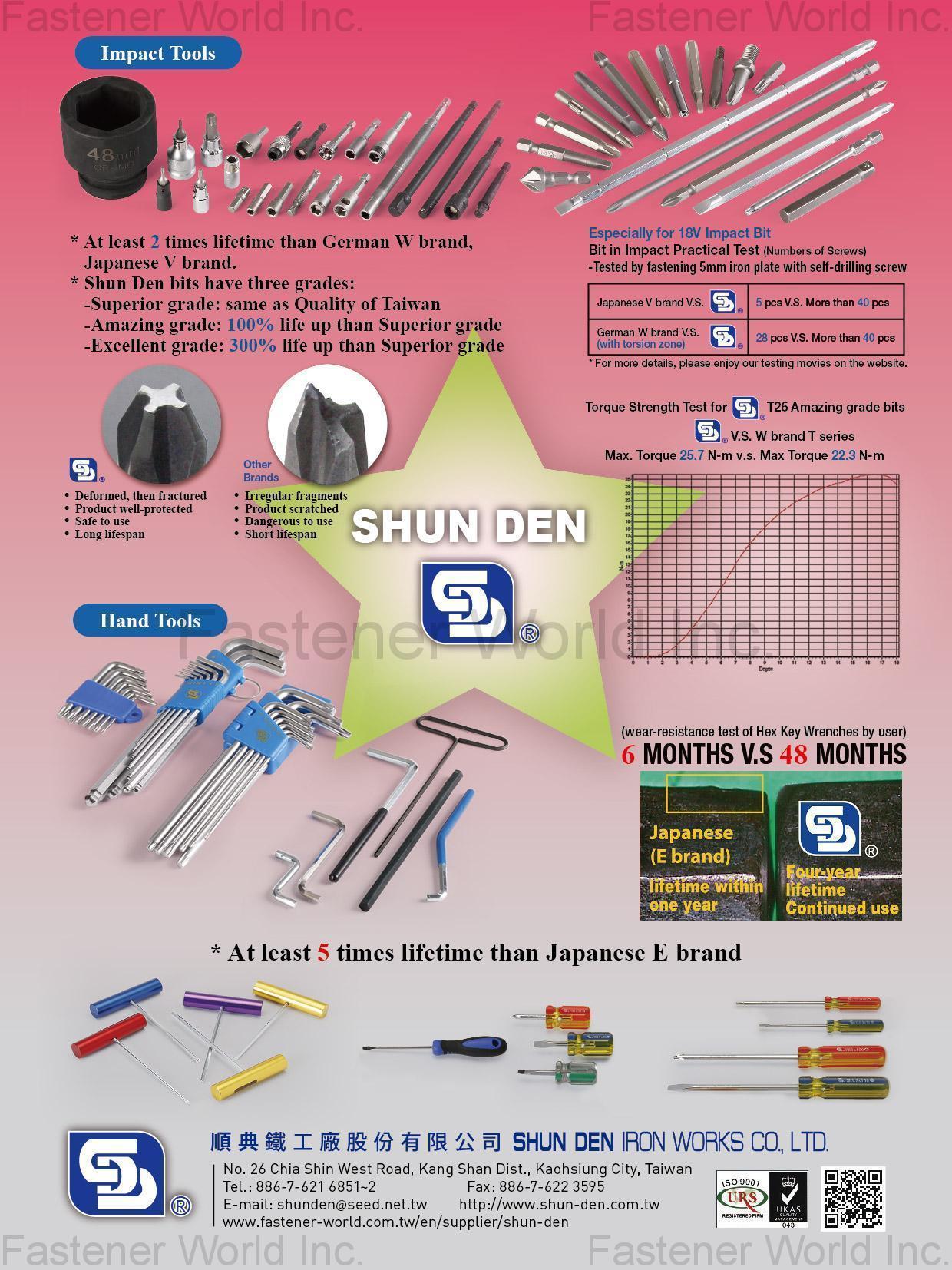 Fastener tools, Bolts & Screws, Nuts, Link Chains & Steel Wire Rope products, Turning & Cutting parts, Stamping parts, Hardware & Rigging, Casting & Forging parts, Wrought (Forged)-Products