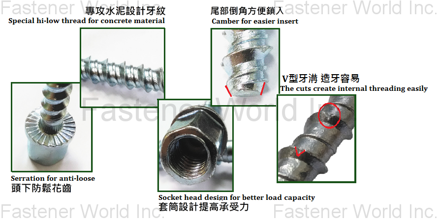 Strong Johnny International Co., Ltd , Rod hanger/Concrete anchor/concrete screw 