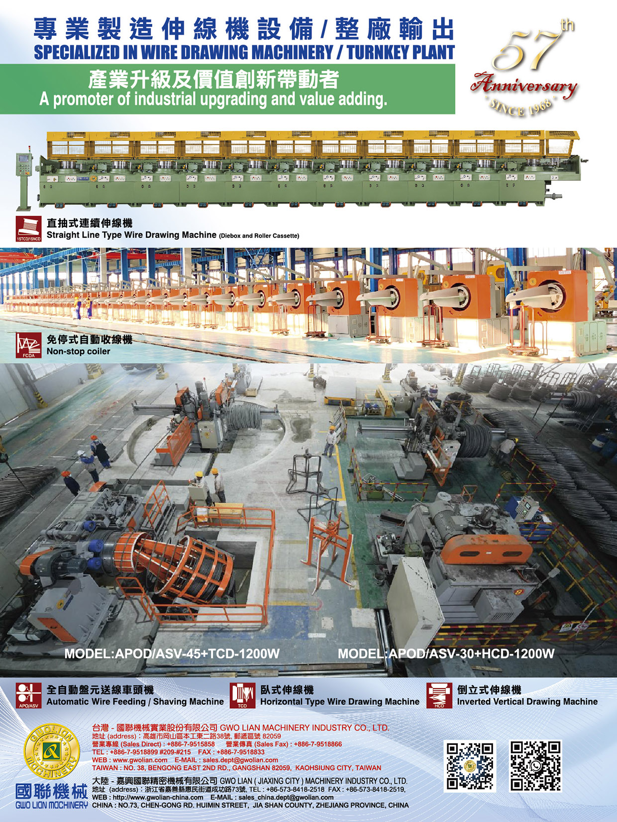 GWO LIAN MACHINERY INDUSTRY CO., LTD. , Rough Drawing Process, Skinpass Process, Spheroidizing Anneal Process, Large Wire Drawing Process, Automated Pickling Process GWO LIAN MACHINERY INDUSTRY CO., LTD. , Rough Drawing Process, Skinpass Process, Spheroidizing Anneal Process, Large Wire Drawing Process, Automated Pickling Process