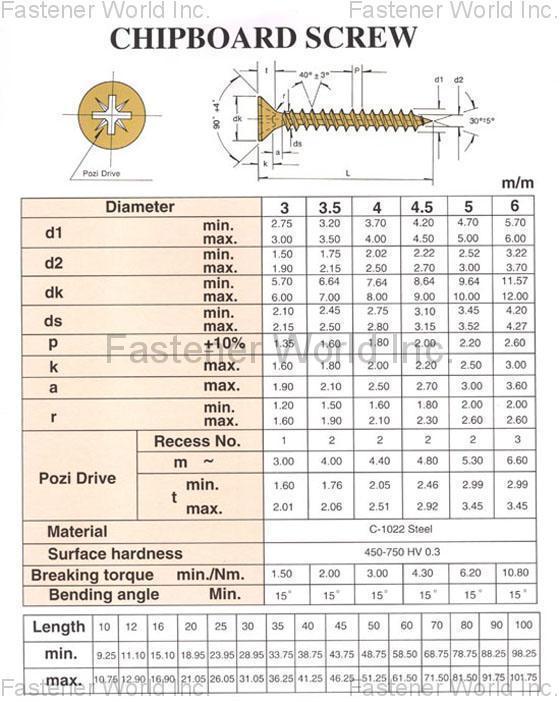 DIN LING CORP.  , SPECIFICATIONS 1 , Chipboard Screws