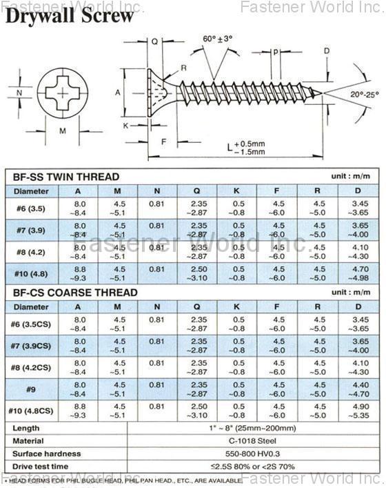 DIN LING CORP.  , SPECIFICATIONS 3 , Drywall Screws