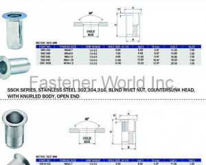 fastener-world(VIM INTERNATIONAL ENTERPRISE CO., LTD. )