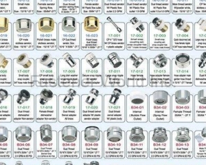 Aerator Series(ARE SHENG INDUSTRY CO., LTD.)