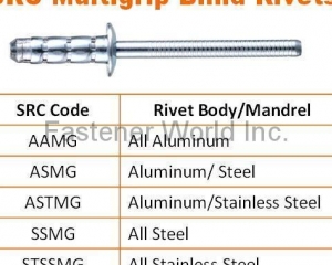 fastener-world(SPECIAL RIVETS CORP. (SRC) )