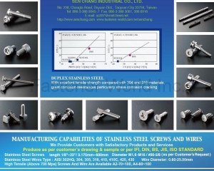 Stainless Steel Nails, Screw with Combo Drive, Drywall Screws, Rivets, Self Drilling Screws, Chipboard Screws, Head Painted Screws, Wood Screws, Coarse Thread Screws, Socket Set Screws, machine Screws, Polymate Screws, Security Drive Screws, Sems with Different Type of Washer, Self Tapping Screws, Coating Screws, Plating Screws, High Tensile Screws, Socket Head Cap Screws, Cutting Screws(SEN CHANG INDUSTRIAL CO., LTD. )