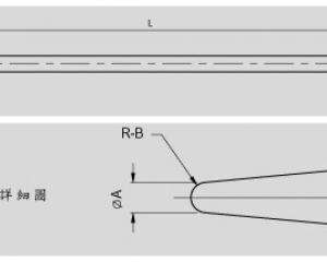 fastener-world(HEY YO TECHNOLOGY CO., LTD. )