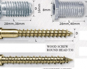 fastener-world(HWALLY PRODUCTS CO., LTD.  )