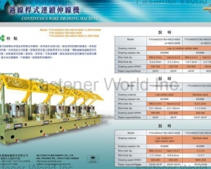 fastener-world(AN CHEN FA MACHINERY CO., LTD.  )