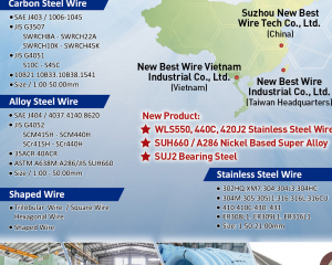 Carbon Steel Wire, Alloy Steel Wire, Stainless Steel Wire, Nickle-Base Superally, Customized Screws, Special Wood Screws, Self-Drilling Screws, Set Screws, Self-Tapping Screws, All FAstener Solutions, Nuts, Washers, Bits(NEW BEST WIRE INDUSTRIAL CO., LTD. )