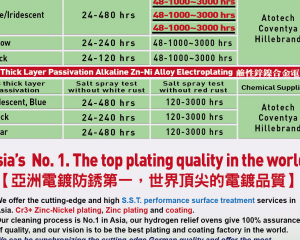 fastener-world(頂吉興科技股份有限公司  )