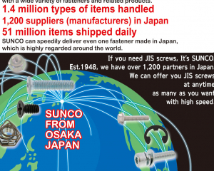 High-quallity Japanese Fasteners(SUNCO INDUSTRIES CO., LTD. JAPAN)