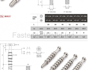 KayTai,KD FITTINGS,Dowels,Zinc Alloy Cams,Quick Assembly Dowels,Eccentric  ASSEMBLY TOOLS & PARTS,Wrench,Allen Keys,Wooden Dowelsm,Plastic Cover Caps  Nuts,D Nuts,E Nuts,Insert Nuts,Sleeve Nuts,Connecting Nuts,Rivets,Cross Dowels,Nylon Nuts. SHELF SUPPORTS,Steel Pins,Glass Shelf Supports,Steel Shelf Supports,Supporting Pins  SCREWS,Chipboard Screws,HI-LO Screws,Coating Screws,EURO Screws,Furniture Screws,Countersunk Screws,Pan Head Screws,JCBB / JCBC / JCBD Screws,Machine Screws,Knob Screws,Connecting Screws,5/32