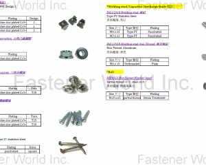 Cage nut hex serrated nut thread forming screw machine screw wood screw weld stud(Strong Johnny International Co., Ltd)