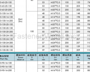 fastener-world(CYUN HONG ENTERPRISE CO., LTD. )