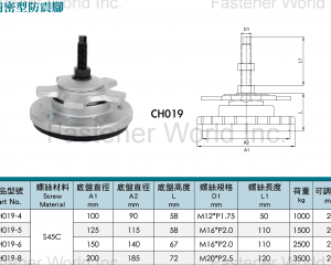 fastener-world(CYUN HONG ENTERPRISE CO., LTD. )
