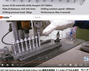 fastener-world(TAIWAN CMC CO., LTD. )