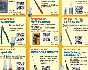 Stripped Screw Removal Bit, Screw File, Screw non-slip Liquid, Nejisaurus, Neji Bazooka, Gekkou Drill, Rapid Fix, Megadora Impacta, Woody Tang Thru Screwdriver(SUNCO INDUSTRIES CO., LTD. JAPAN)