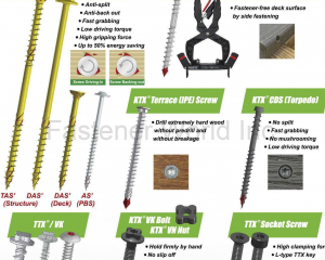 fastener-world(KWANTEX RESEARCH INC.  )