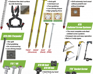fastener-world(KWANTEX RESEARCH INC.  )