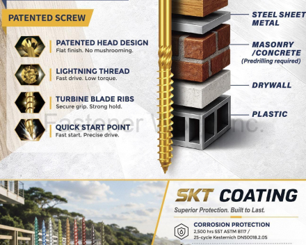 fastener-world(TAIWAN SHAN YIN INTERNATIONAL CO., LTD.  )