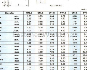 自鑽螺絲 (登琳實業股份有限公司 )