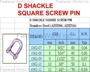 fastener-world(SHUN DEN IRON WORKS CO., LTD.  )